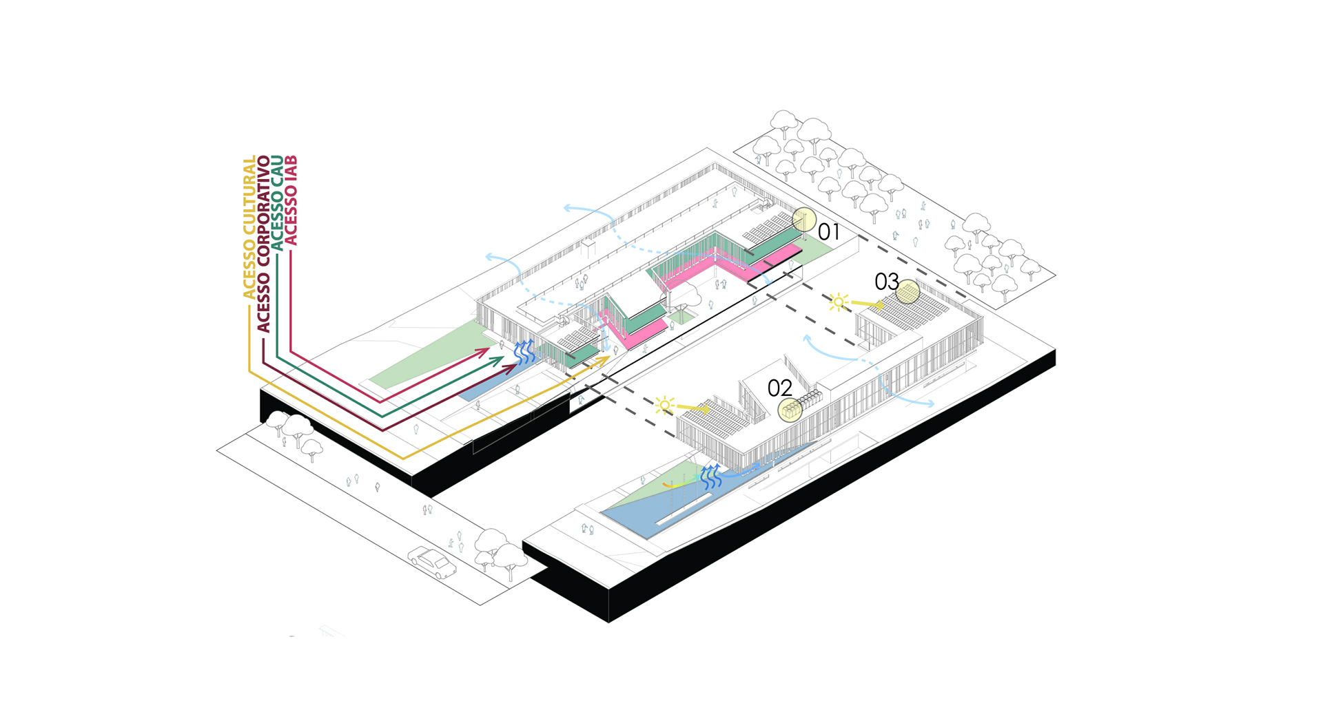 AREA LIVRE