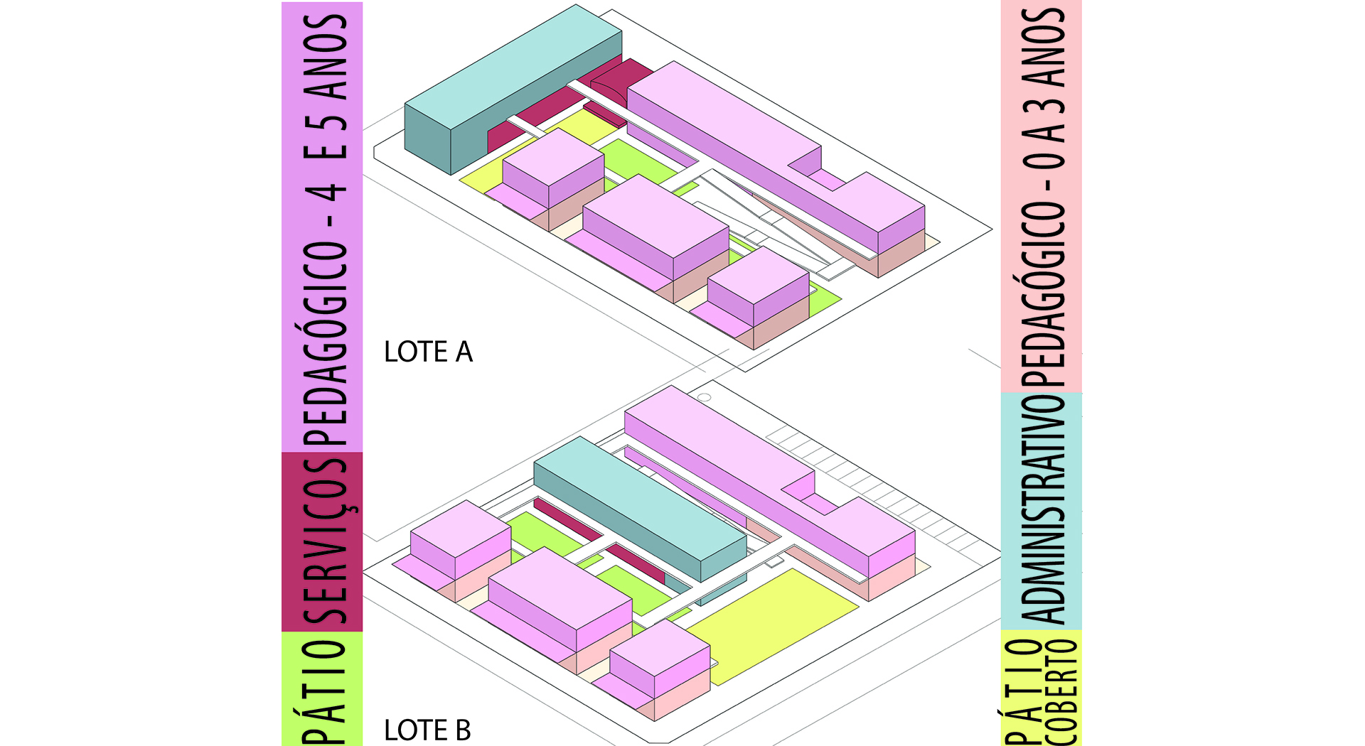 CEI_07-diagrama setores